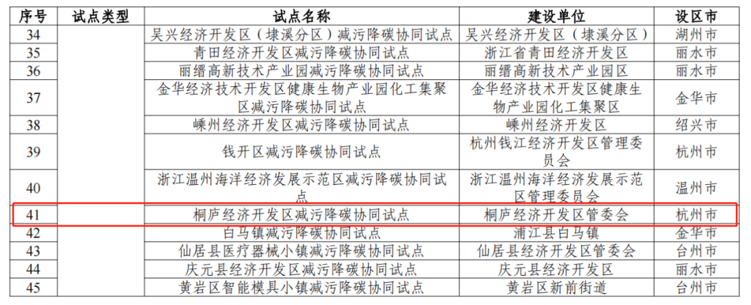 &#24320;&#20113;&#25163;&#26426;&#31449;&#20837;&#21475;&#45;&#24320;&#20113;&#40;&#20013;&#22269;&#41;