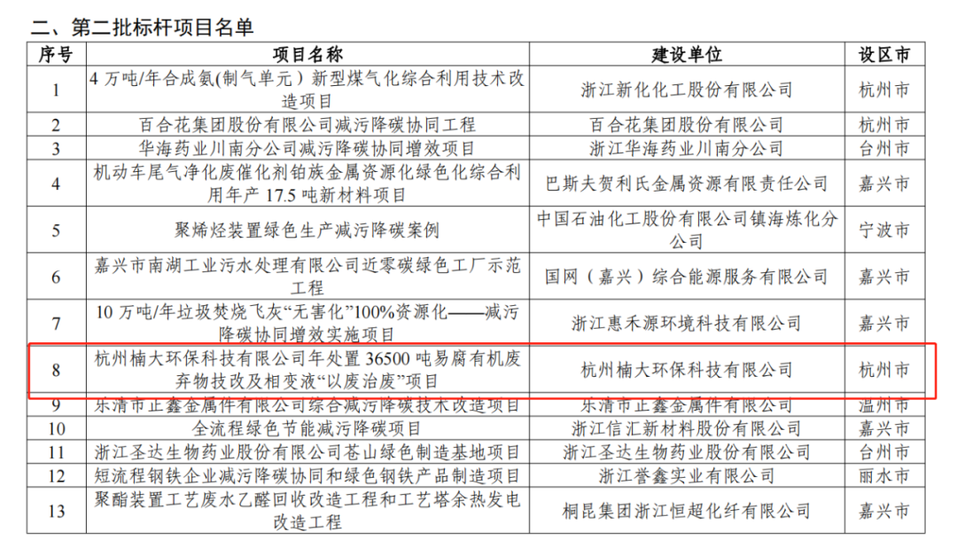&#24320;&#20113;&#25163;&#26426;&#31449;&#20837;&#21475;&#45;&#24320;&#20113;&#40;&#20013;&#22269;&#41;
